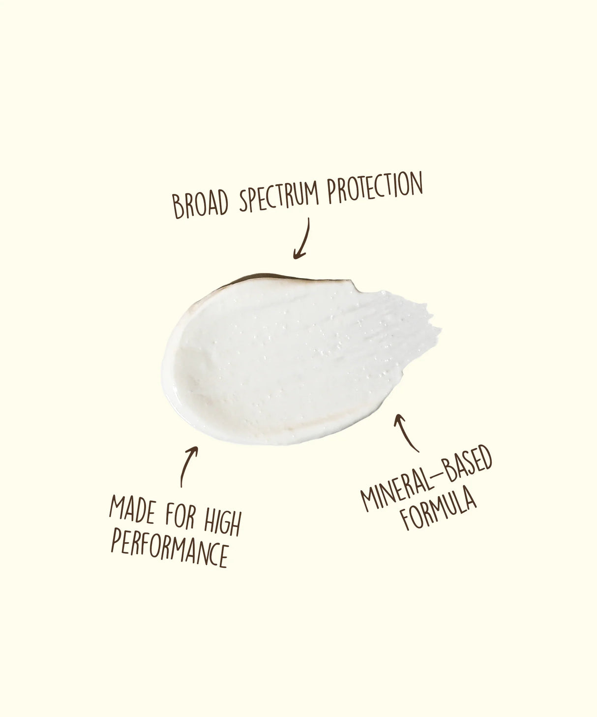 Sun Bum Signature SPF 50+ Sunscreen Lotion - 88ml