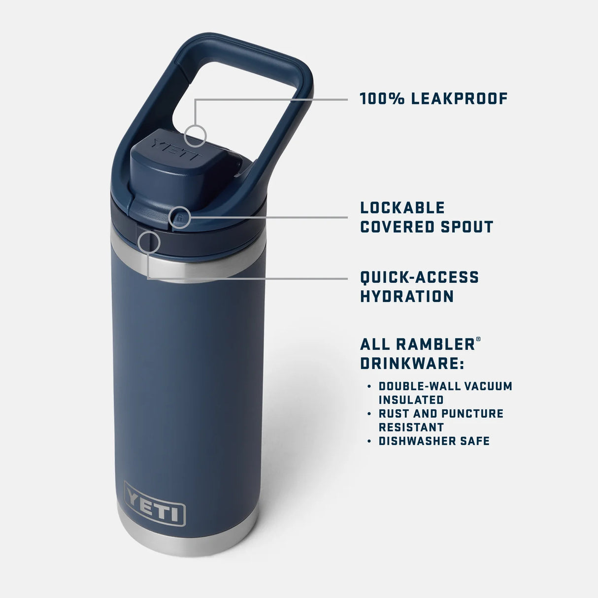 YETI Rambler 18 oz (532 ml) Bottle With Flip Chug Cap