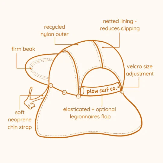 Plow Surf Co Mint Check Surf Cap