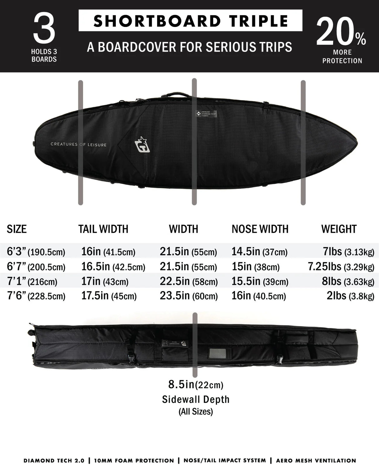Creatures of Leisure Shortboard Triple Day Use DIAMOND-TECH® 2.0 Board Cover