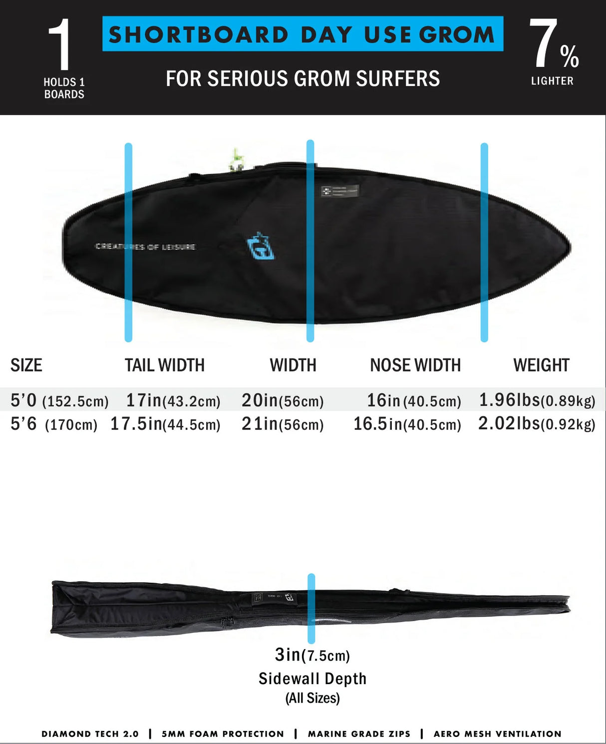 Creatures of Leisure GROM DT2.0 Day Use Board Cover