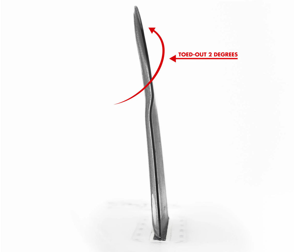 Futures Fins 3/2 Reverse Alpha Twin + 1