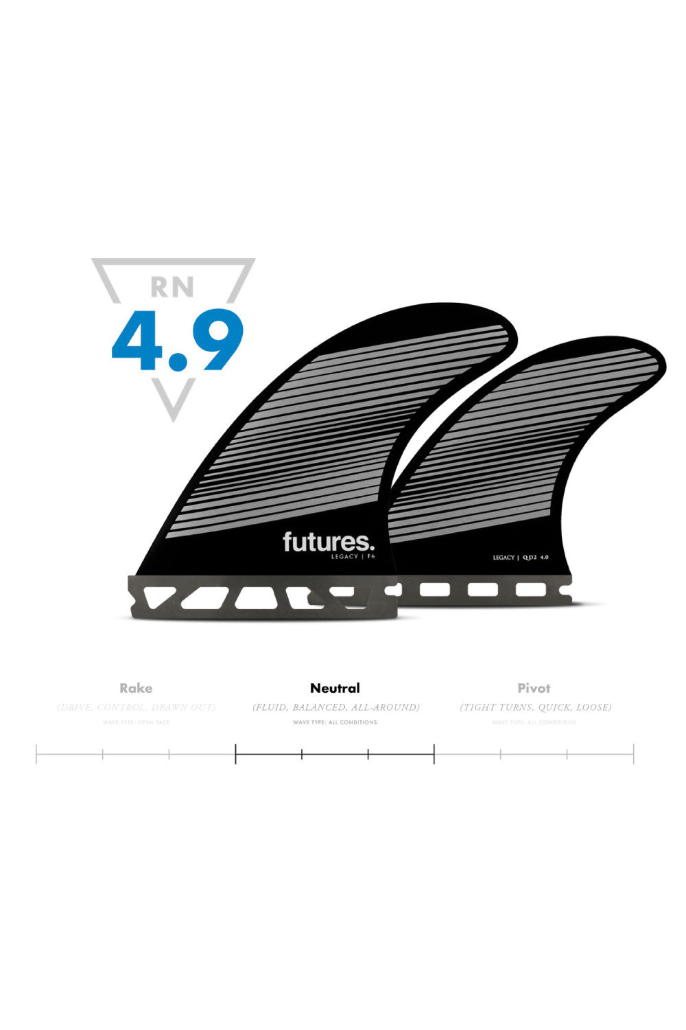 Futures Legacy F6 Quad Fin Set