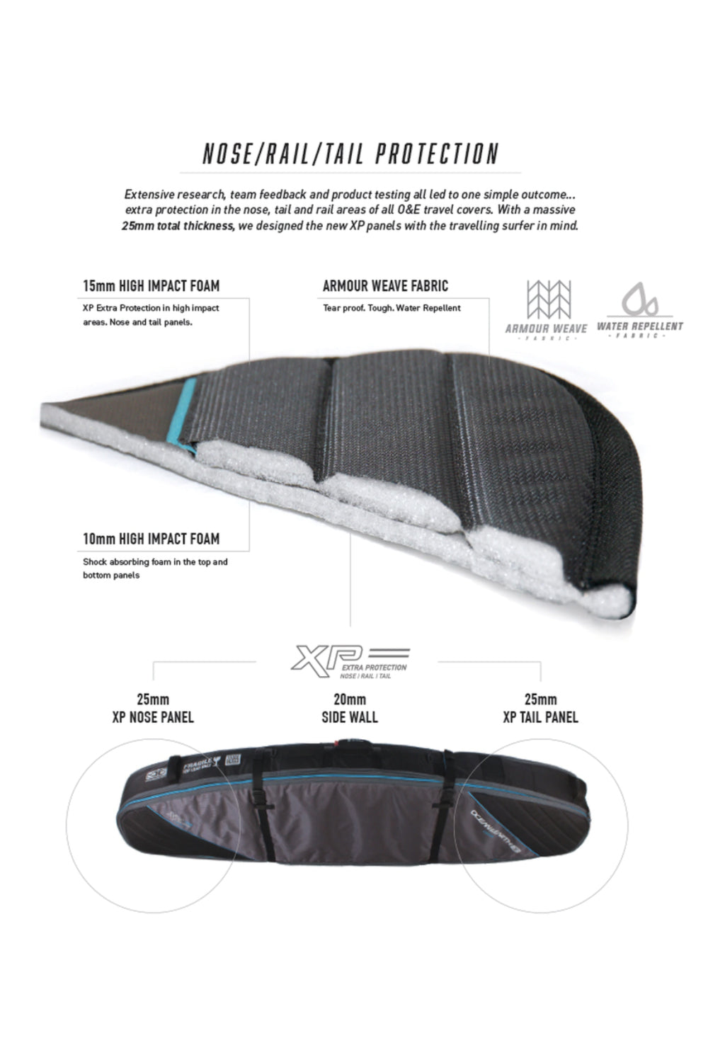 Ocean & Earth New Aircon Longboard Board Cover