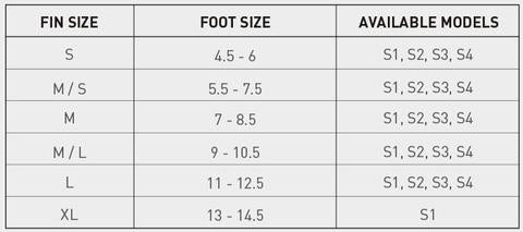 Stealth S1 Supreme Bodyboard Flippers