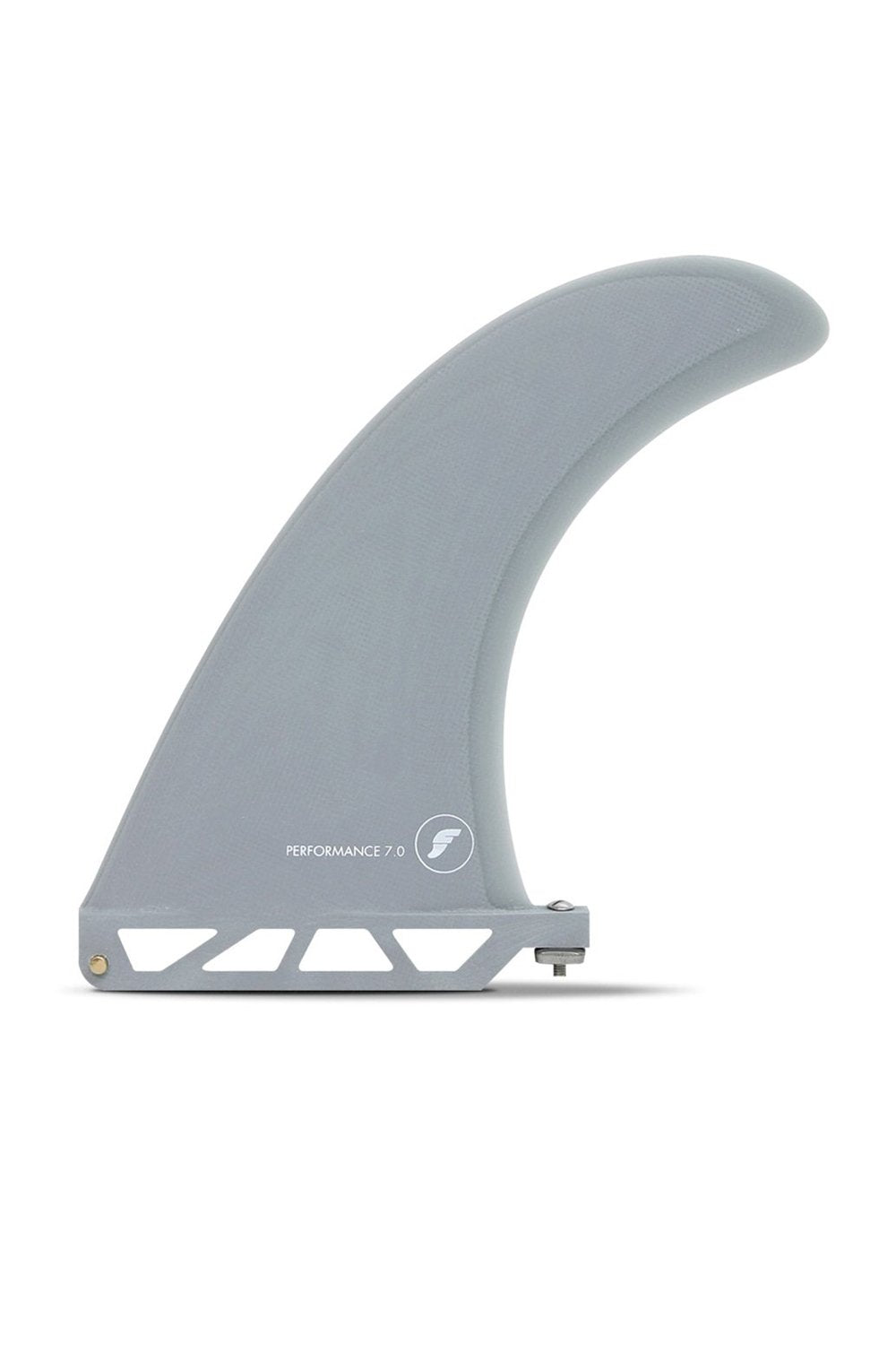 Futures Performance 7.0