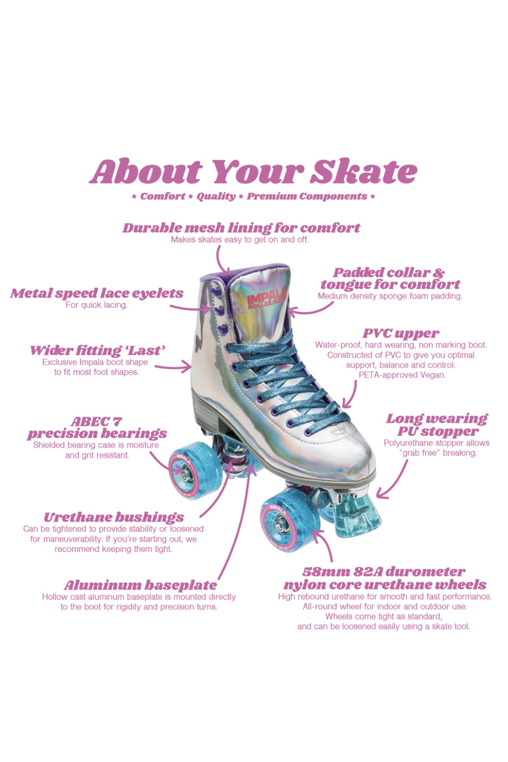 Impala Roller Skates - Rose Gold