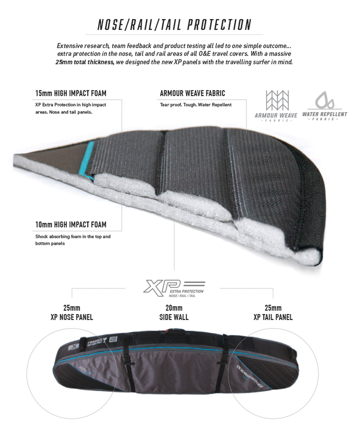 Ocean & Earth Shortboard/Fish Double Coffin Cover