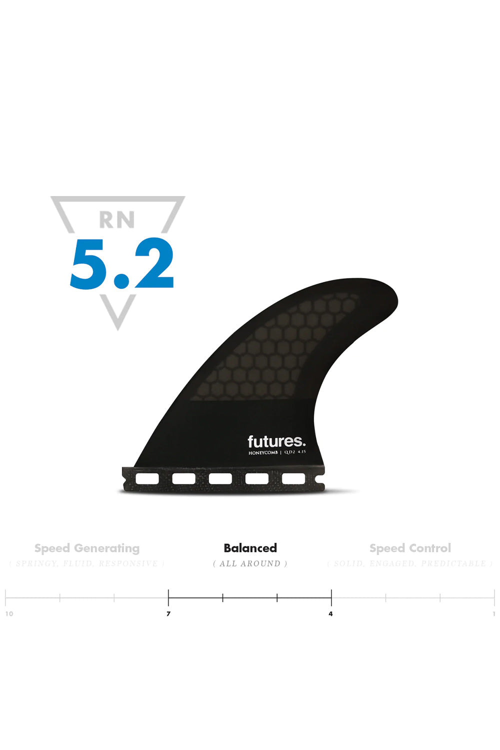 Futures Fins | QD2 4.15 HC Quad Rear Fin Set - Smoke
