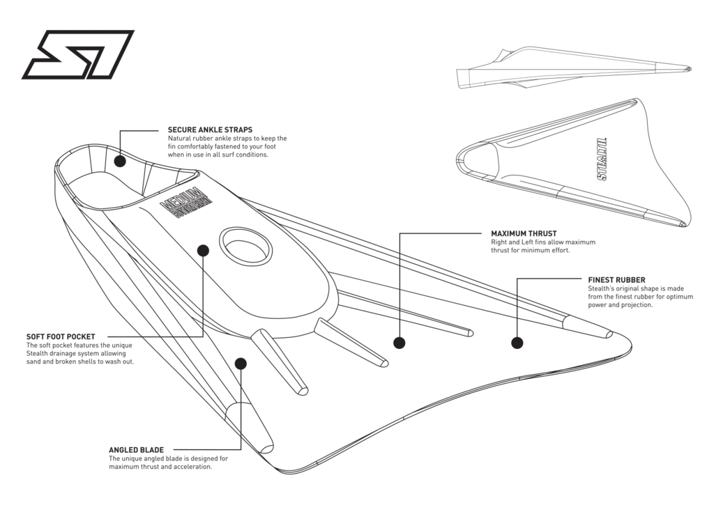 Stealth S1 Supreme Bodyboard Flippers