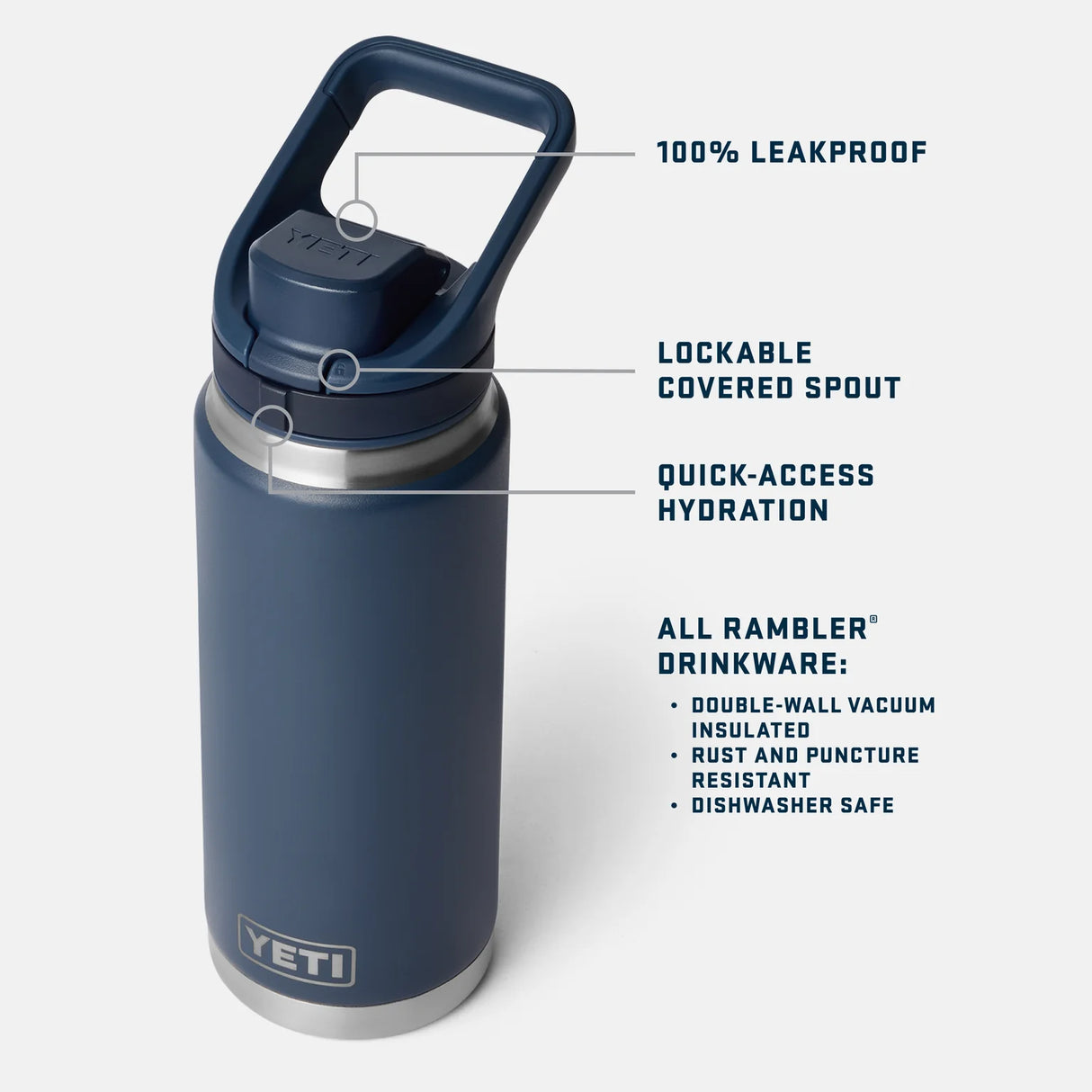 YETI Rambler 26 oz (769 ml) Bottle With Flip Chug Cap