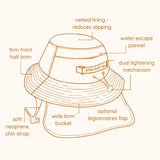 Plow Soleil Errico Surf Hat