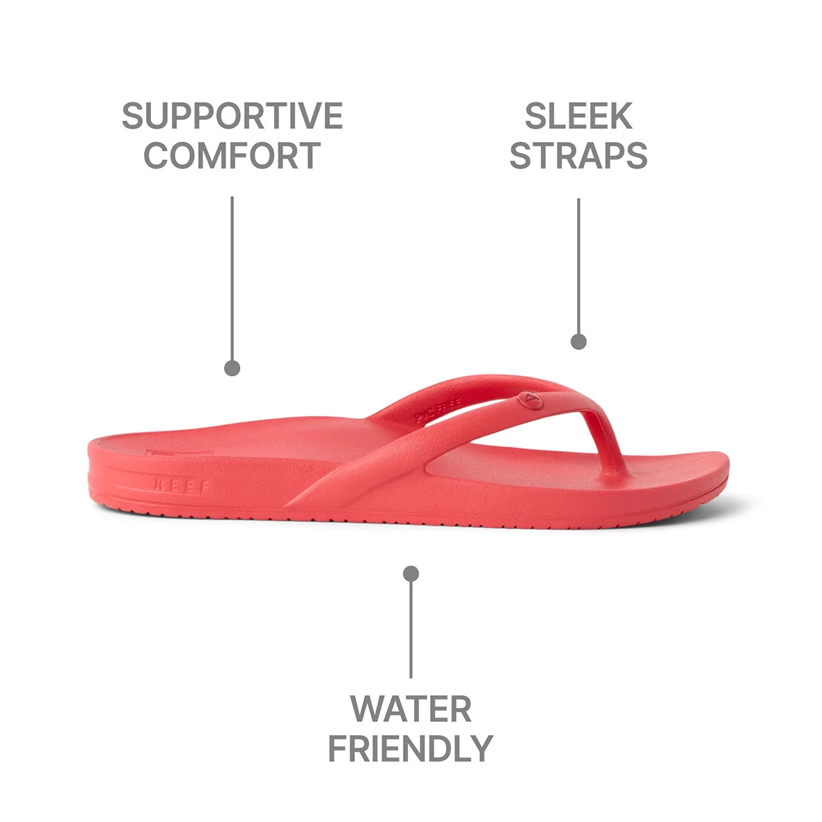 Reef Womens Vista Vay Cay Thongs