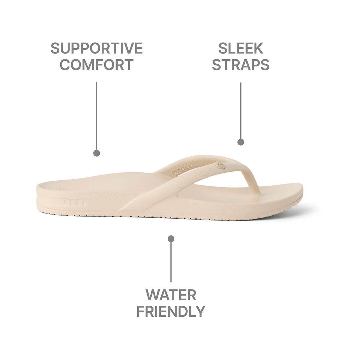 Reef Womens Vista Vay Cay Thongs