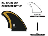 Firewire x TOMO Max Keel Single Tab Set (Futures Compatible)