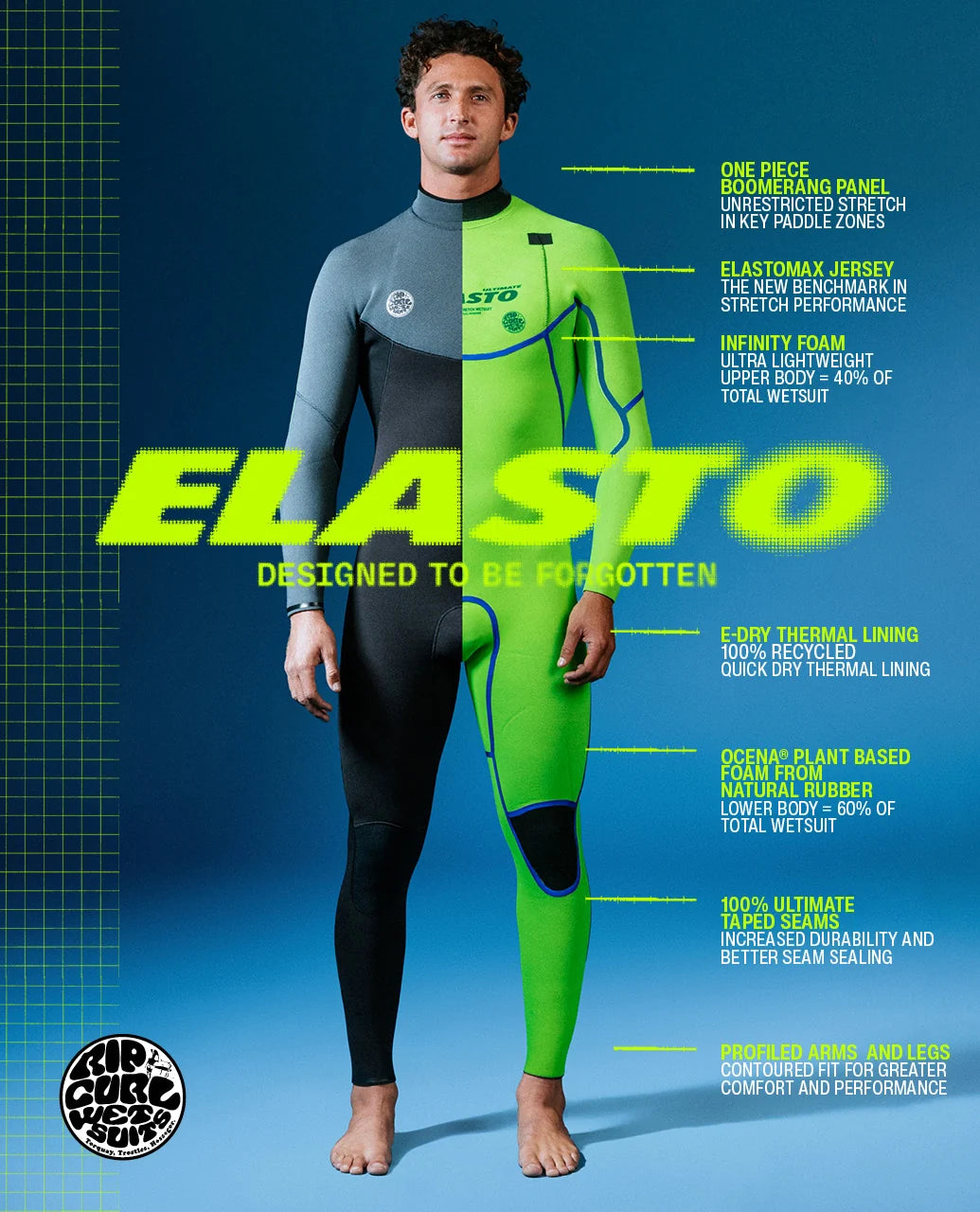 Rip Curl Mens Elasto Zip Free 3/2 Steamer
