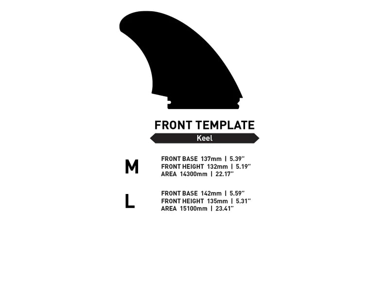 Firewire x TOMO Max Keel Single Tab Set (Futures Compatible)