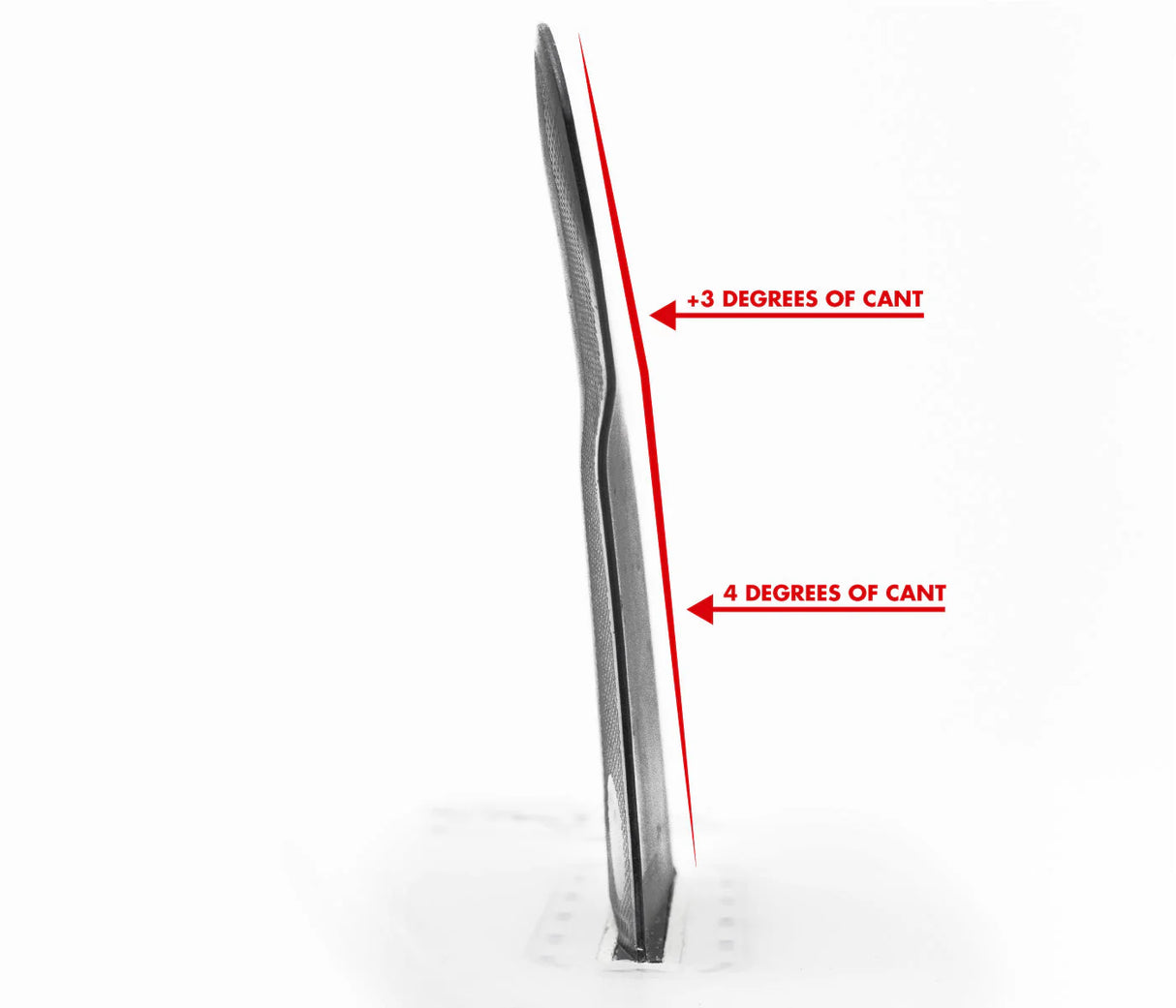 Futures Fins 3/2 Reverse Alpha Twin + 1