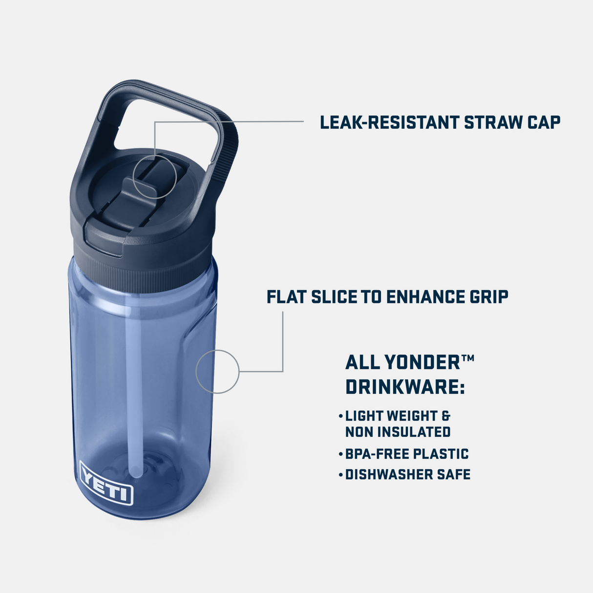 YETI Yonder 600ml Straw Bottle