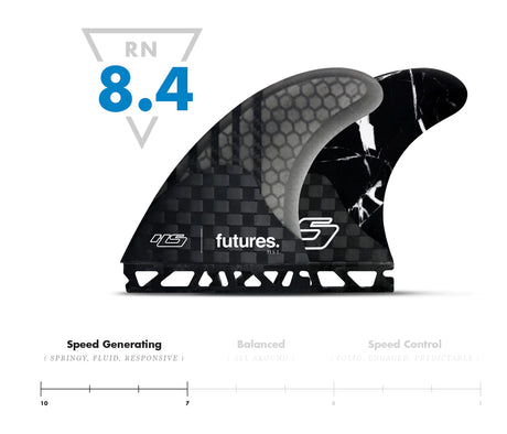 Futures Fins Hayden Shapes HS1 Generation Tri Fin Set Large