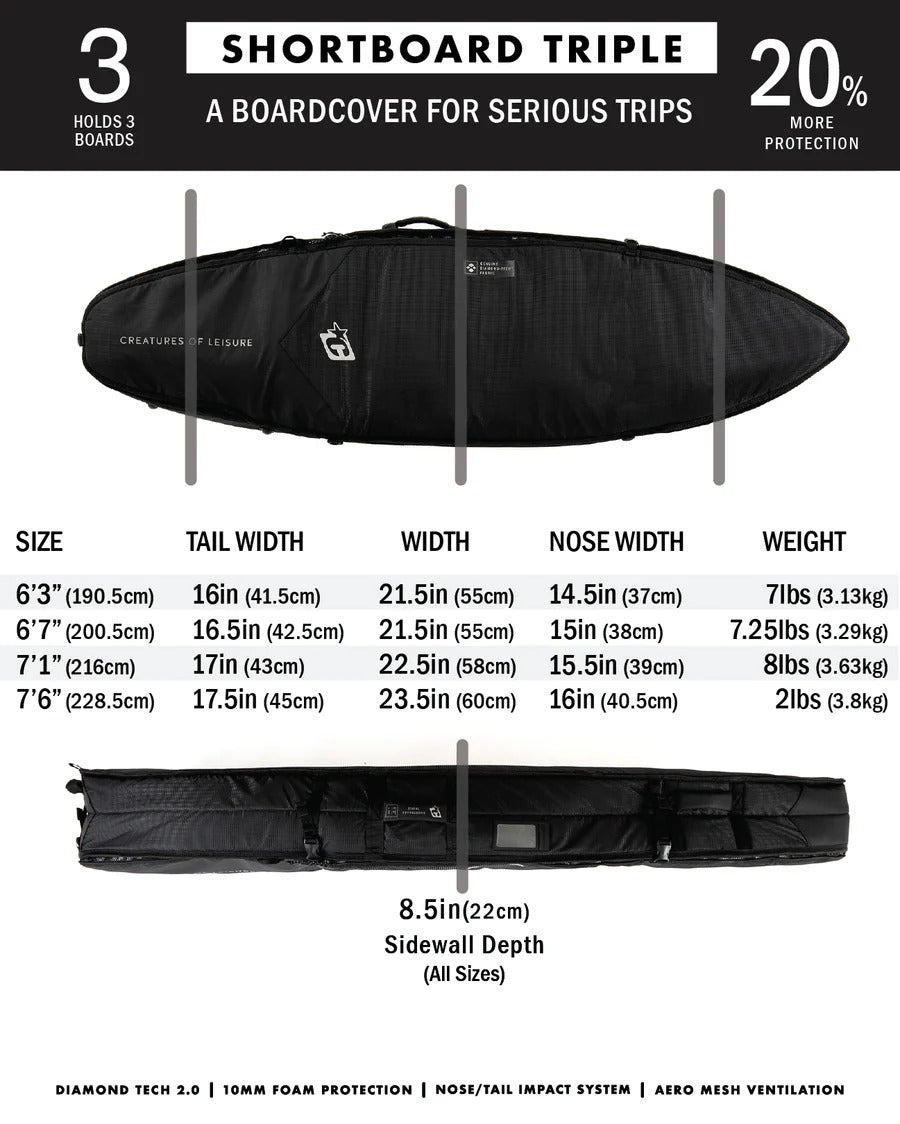 Creatures of Leisure Triple Shortboard Wheely DT2.0 Board Cover