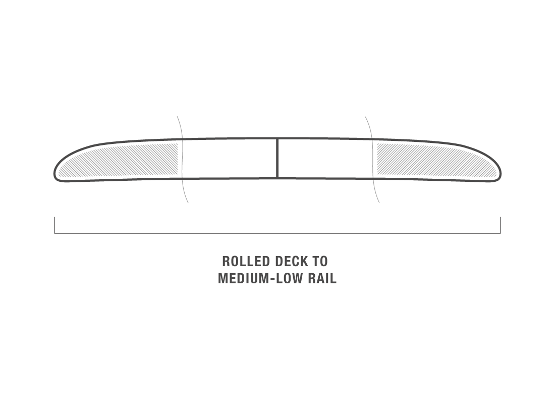 DHD MF Twin Horseshoe Tail Surfboard