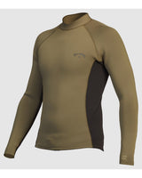 Billabong Men's 2/2mm Revolution Interchange Wetsuit Jacket (Reversible)
