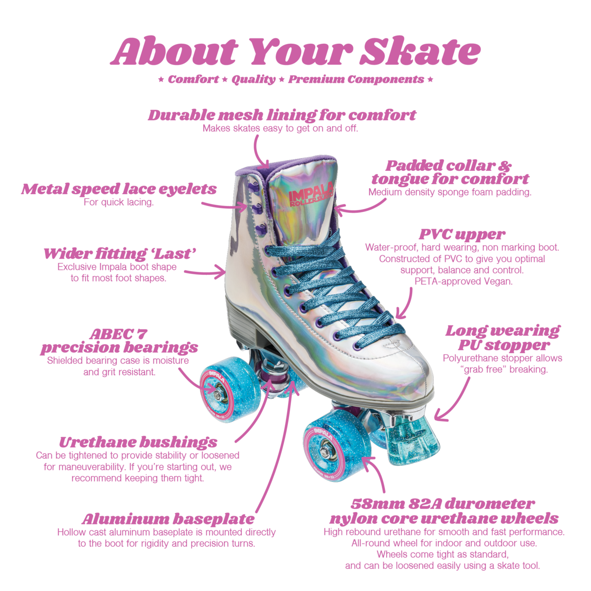 Impala Roller Skates Leopard