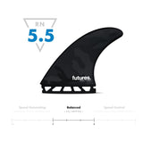 Futures Fins Jordy Smith Large HC Tri Fin Set - Black/White Camo