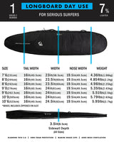Creatures of Leisure Longboard Day Use Diamond Tech 2.0