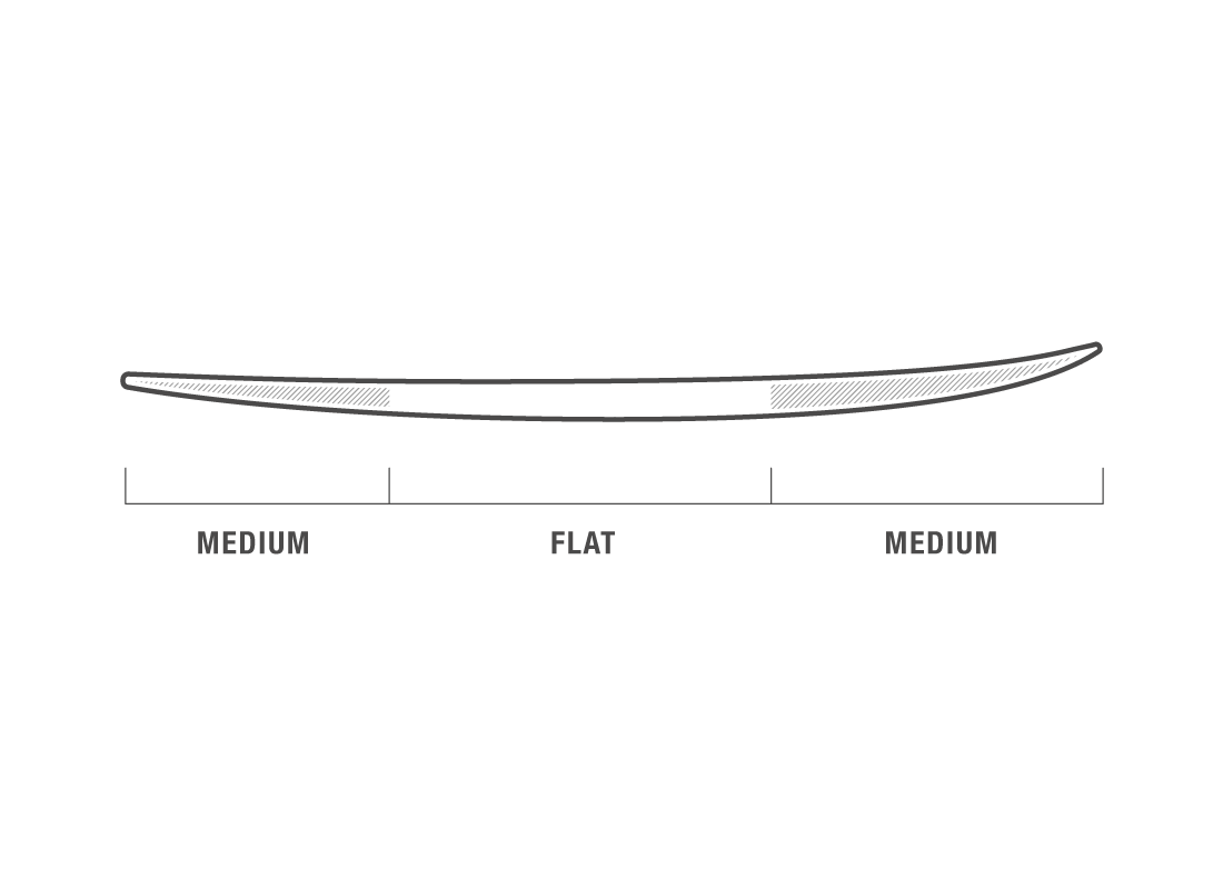 DHD MF Twin Horseshoe Tail Surfboard