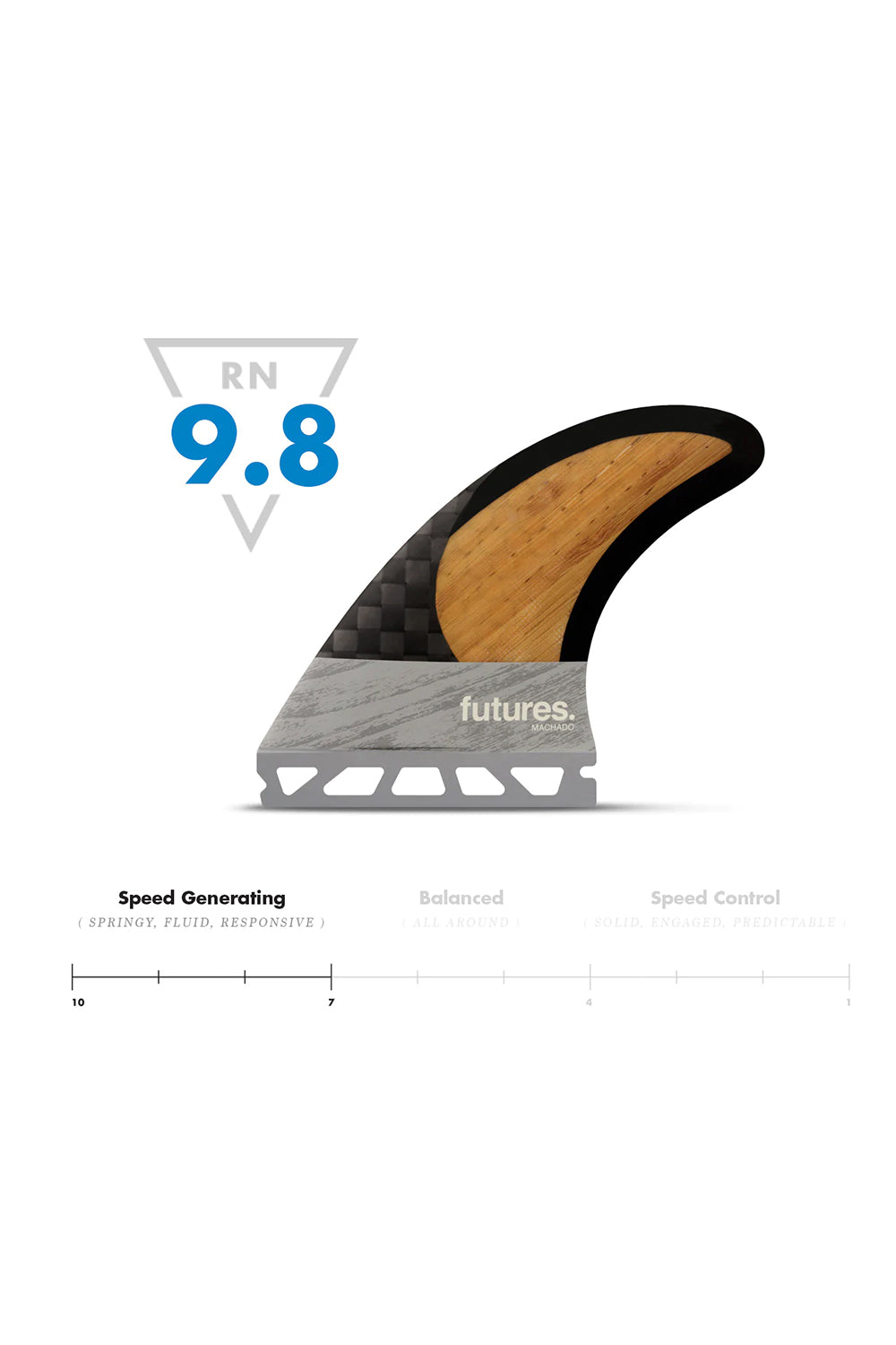 FUTURES フィンROB MACHADO 2.0 CARBON/BAMBOO Future Fins - Rob